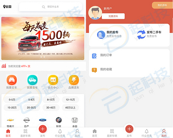 多城市二手车买卖发布管理小程序