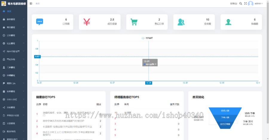 多行业同城信息小程序系统发布信息 跑腿 外卖多行业独立源码开源可定制