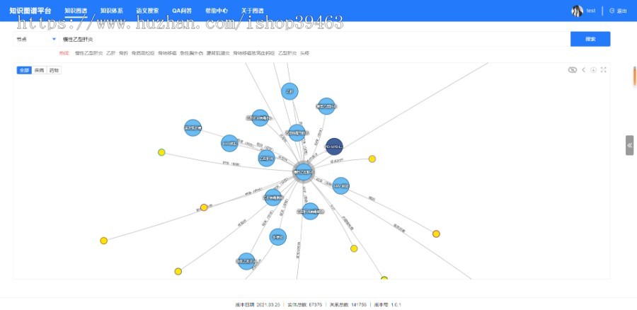 医疗知识图谱|医疗大数据|Neo4j数据库