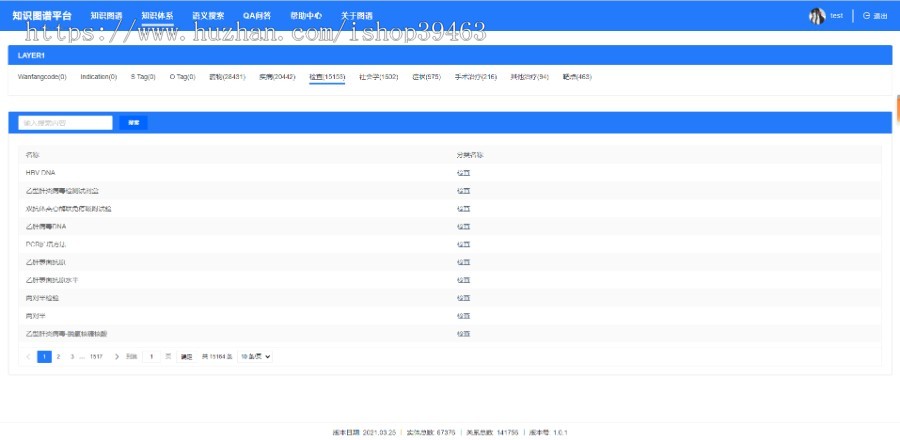 医疗知识图谱|医疗大数据|Neo4j数据库