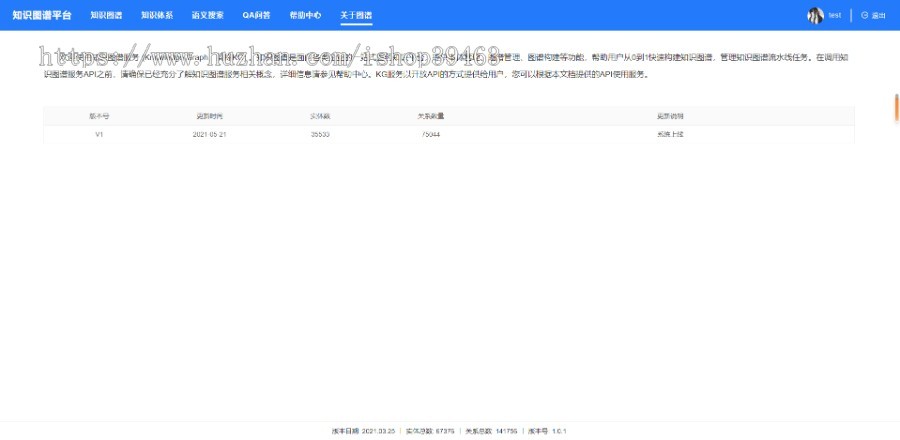 医疗知识图谱|医疗大数据|Neo4j数据库