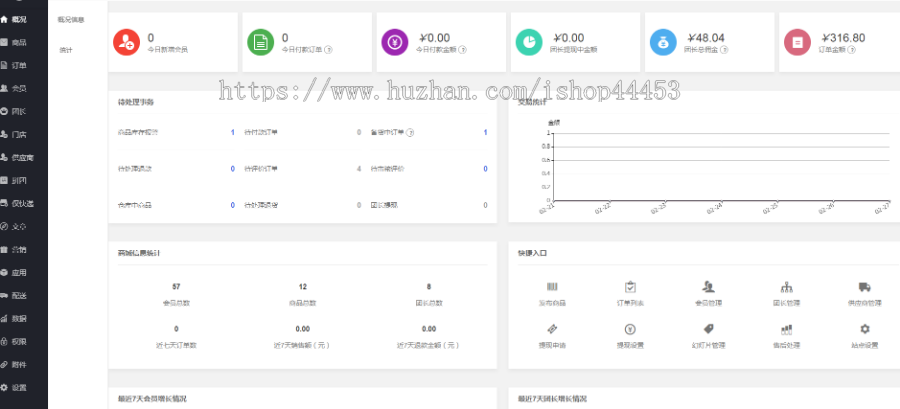 社区团购系统源码 零售配送社区团购小程序定制 社区团购软件开发