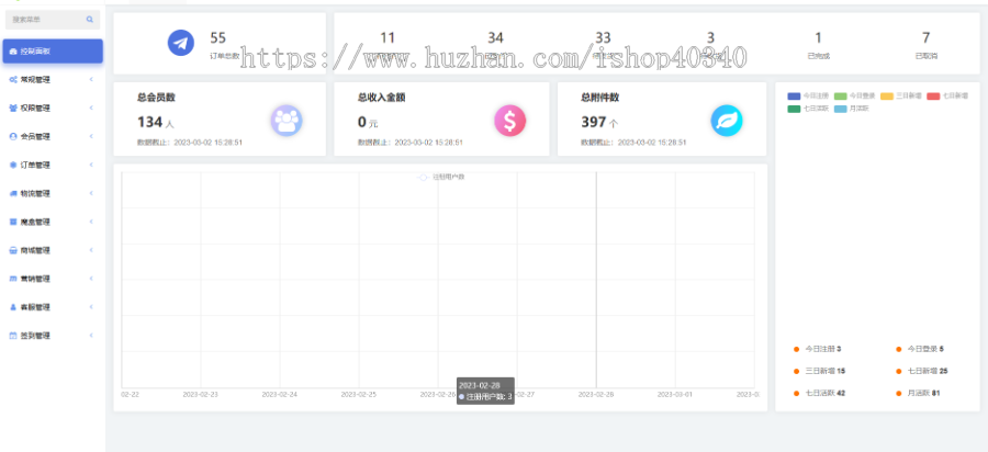 潮玩盲盒系统|元气魔盒|抽奖|接口齐全|支持物流快递|回收|积分商城|开源定制