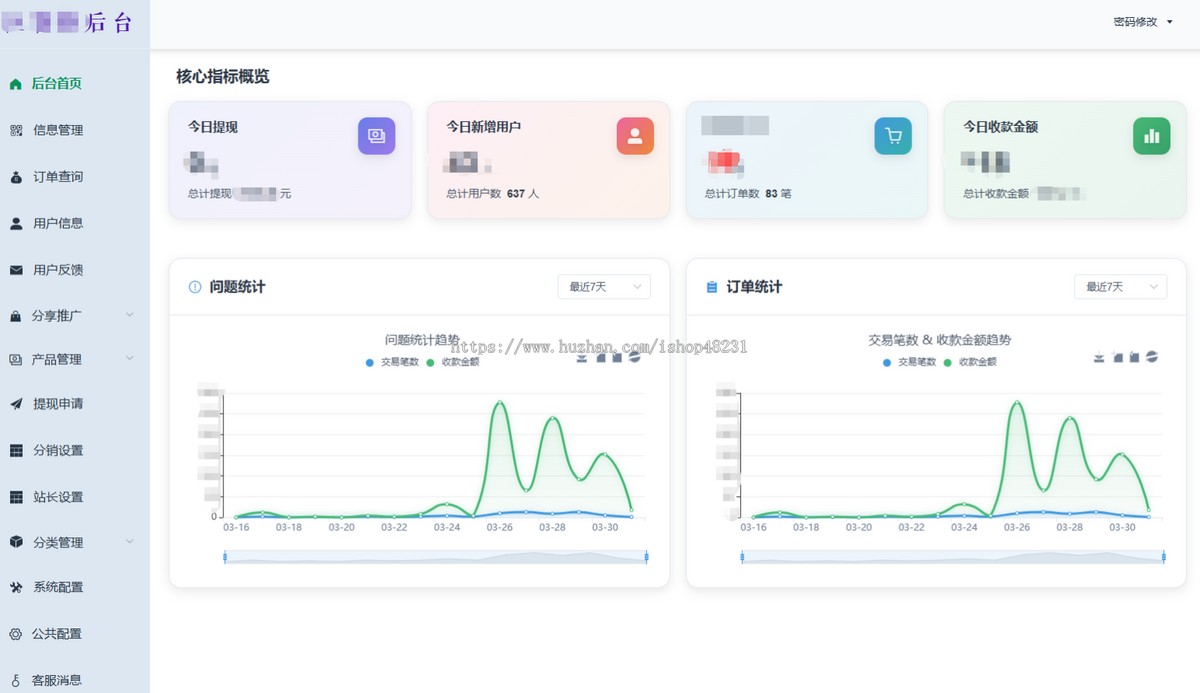 广告平台加盟系统-可做广告平台、社群、换群、群导航等平台