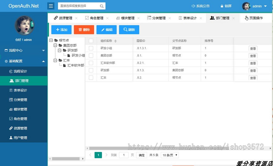 ASP.NET MVC + Layui 快速后台开发框架源码/C#工作流系统源码