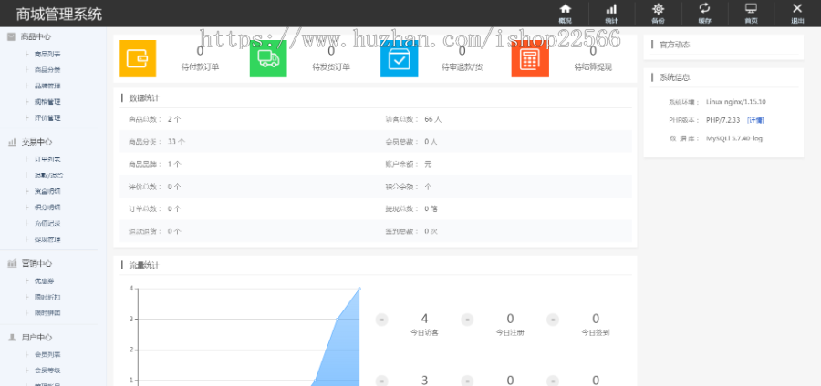 B2C商城源码 PC+H5+APP 拼团拼购 优惠 折扣 秒杀送个人易支付插件