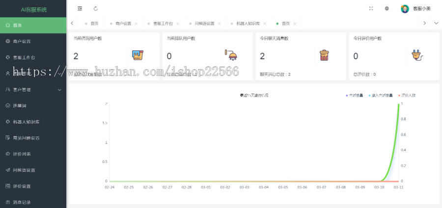 支持标准化二十国语言在线AI客服系统源码加固防黑独立子客服多渠道