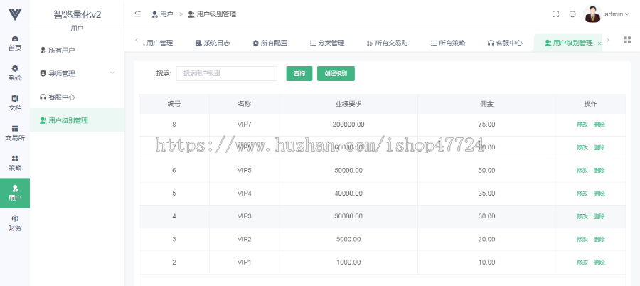 量化机器人/量化套利机器人/可运营，持续升级更新