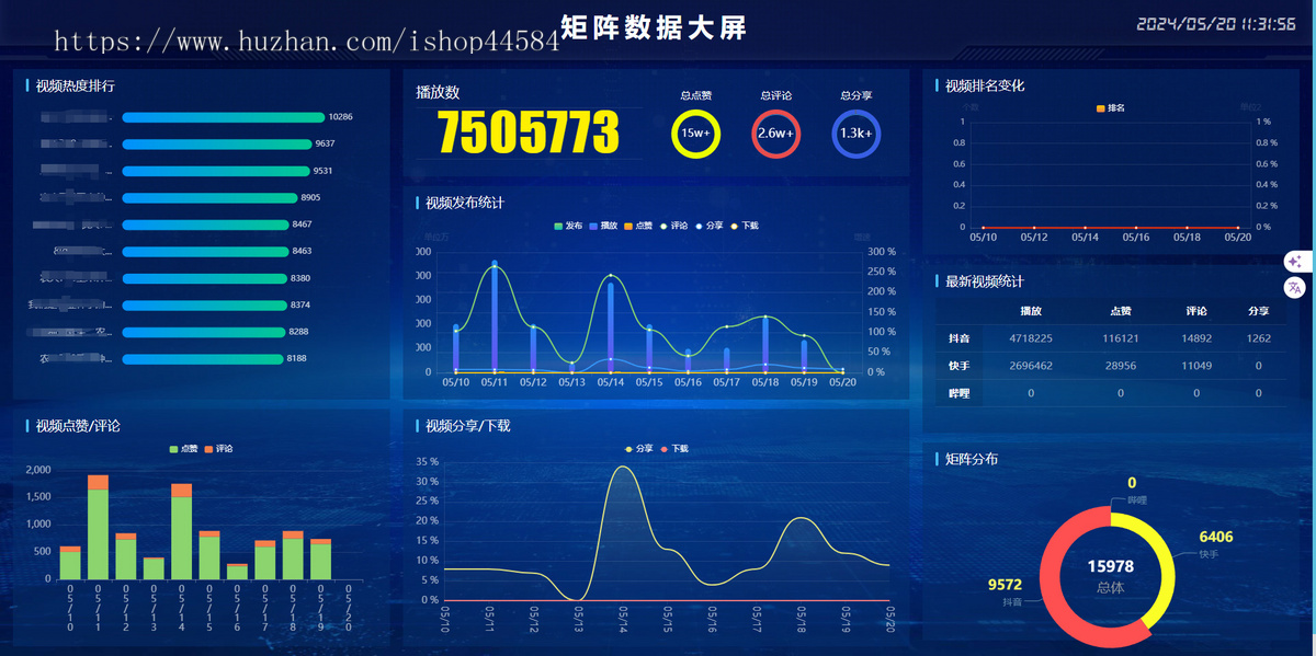 抖音短视频视频矩阵系统多账号管理AI视频生成AI文案生成批量上传自动发布抖音快手B站