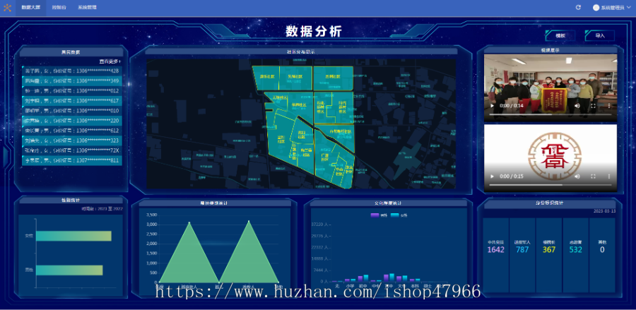 社区论坛/积分活动/商务广告/便民服务