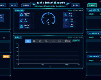 java数字化智慧工地系统源码快速开发，微服务+java+springboot+vue