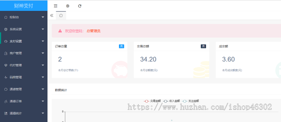 2023年聚合支付/银行码/代付系统 /微信群红包/银联转卡/聚合支付/微信h5