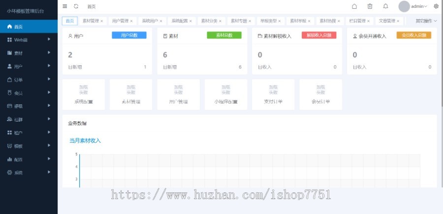 Thinkphp开发的知识付费小程序源码/素材资源分享/流量主激励邀请/付费会员包安装