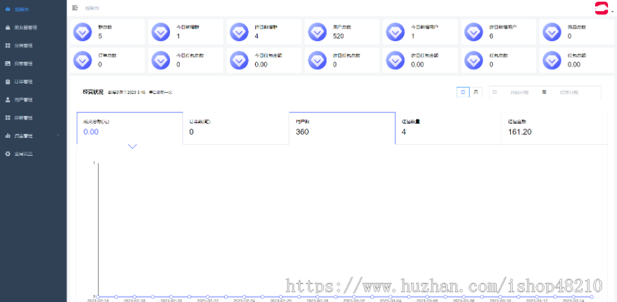 新版腾讯IM即时通讯+音频聊天（APP、小程序、H5、PC）四端通用
