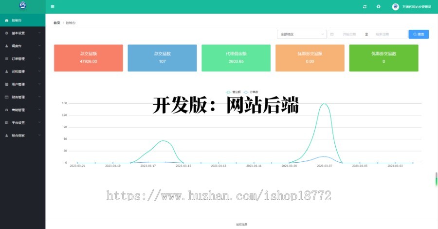 代驾系统,包含司机端,派单端,小程序端,以及后台