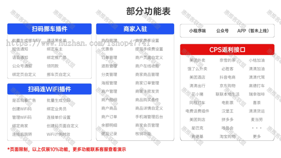 【聚推联盟】服务商版CPS分销返利系统ai绘画隐私挪车码共享WiFi码多商户商城达人探店