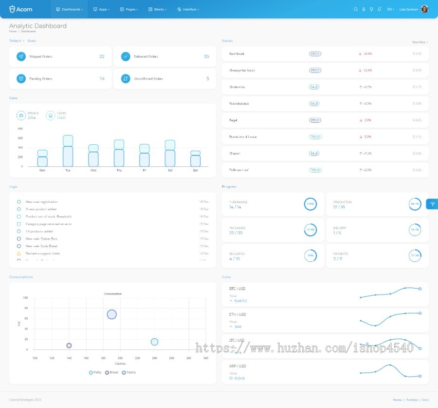 HTML_Laravel Bootstrap5 html5后台管理面板前端主题UI框架
