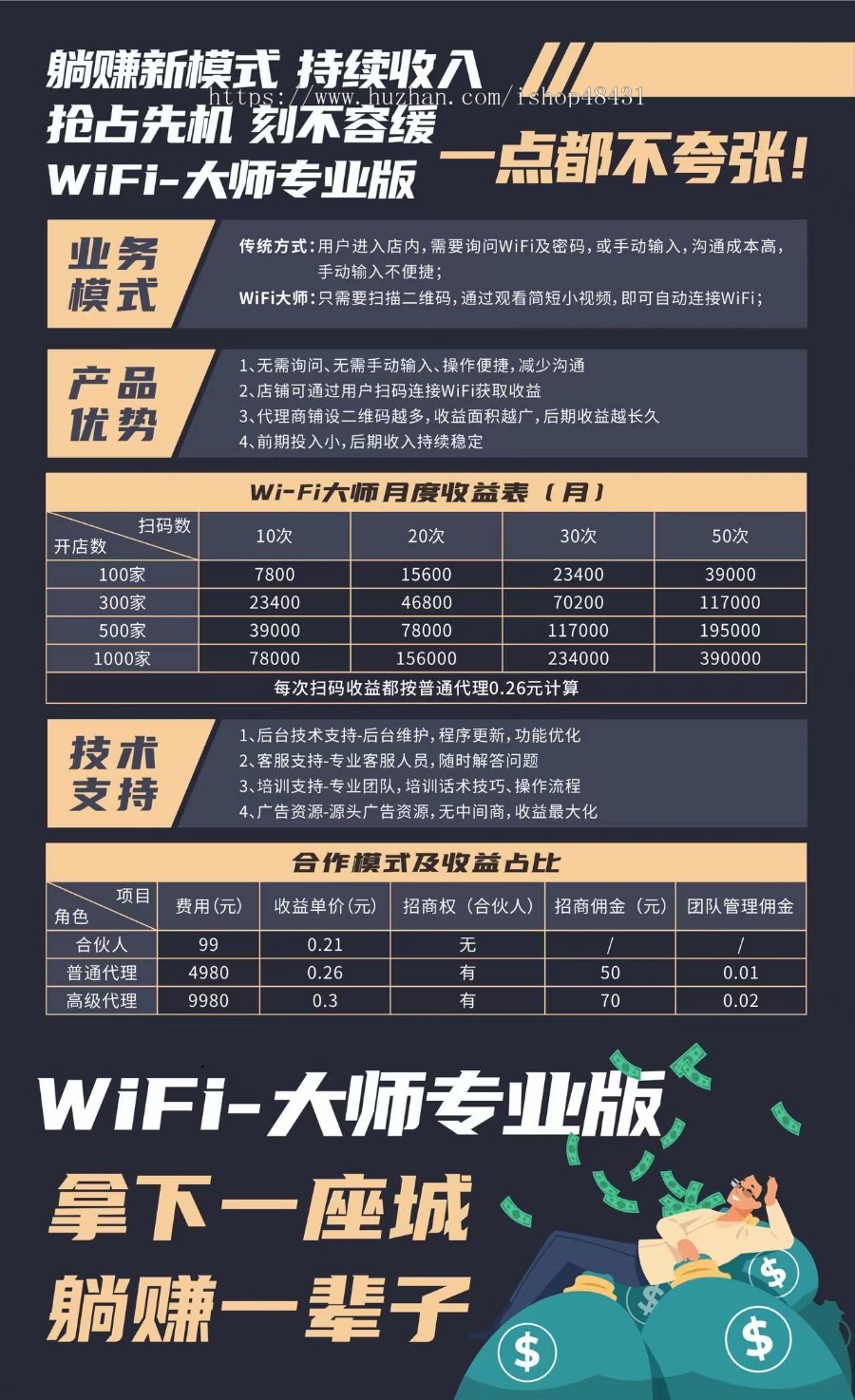 青提WIFI分销大师专业版微信小程序正版源码坑位SAAS部署流量主全插件