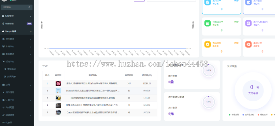 购物商城系统源码 拼团秒杀商城小程序定制 团购积分兑换商城软件开发