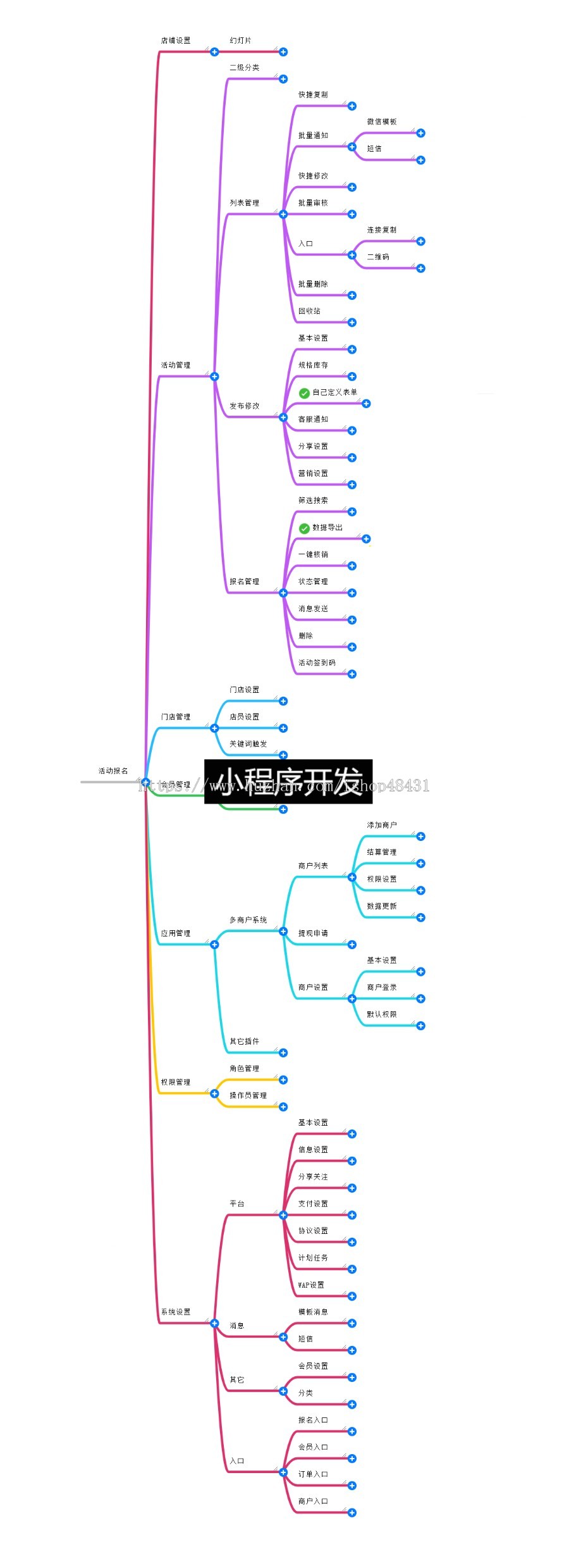 活动报名小程序版正版源码坑位代制作微信小程序分销海报年卡选座工具支持多种场景