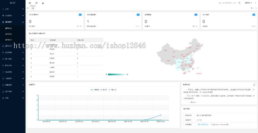 【成品】海之心景区预约售票系统-微信公众号小程序景区售票在线预约订票