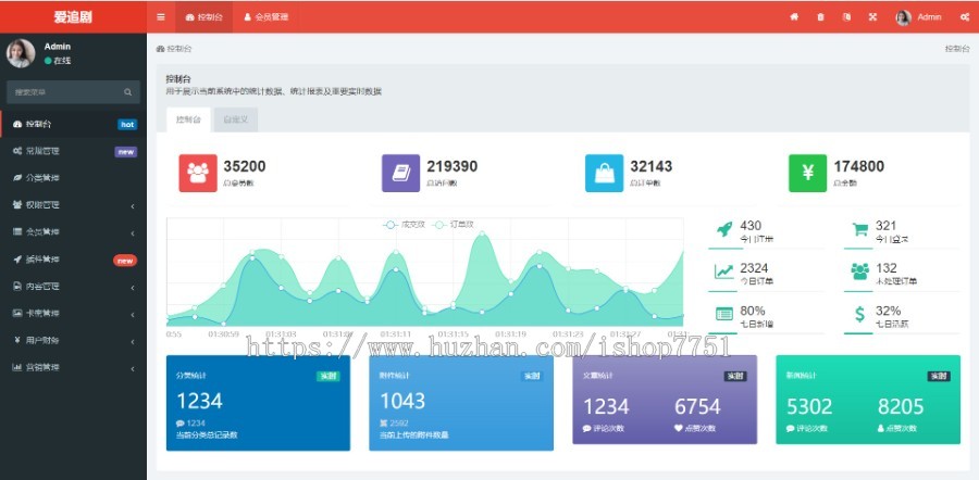 Thinkphp+Uniapp开发的多端短视频系统源码/h5/app/小视频系统含代理及会员模式包安装
