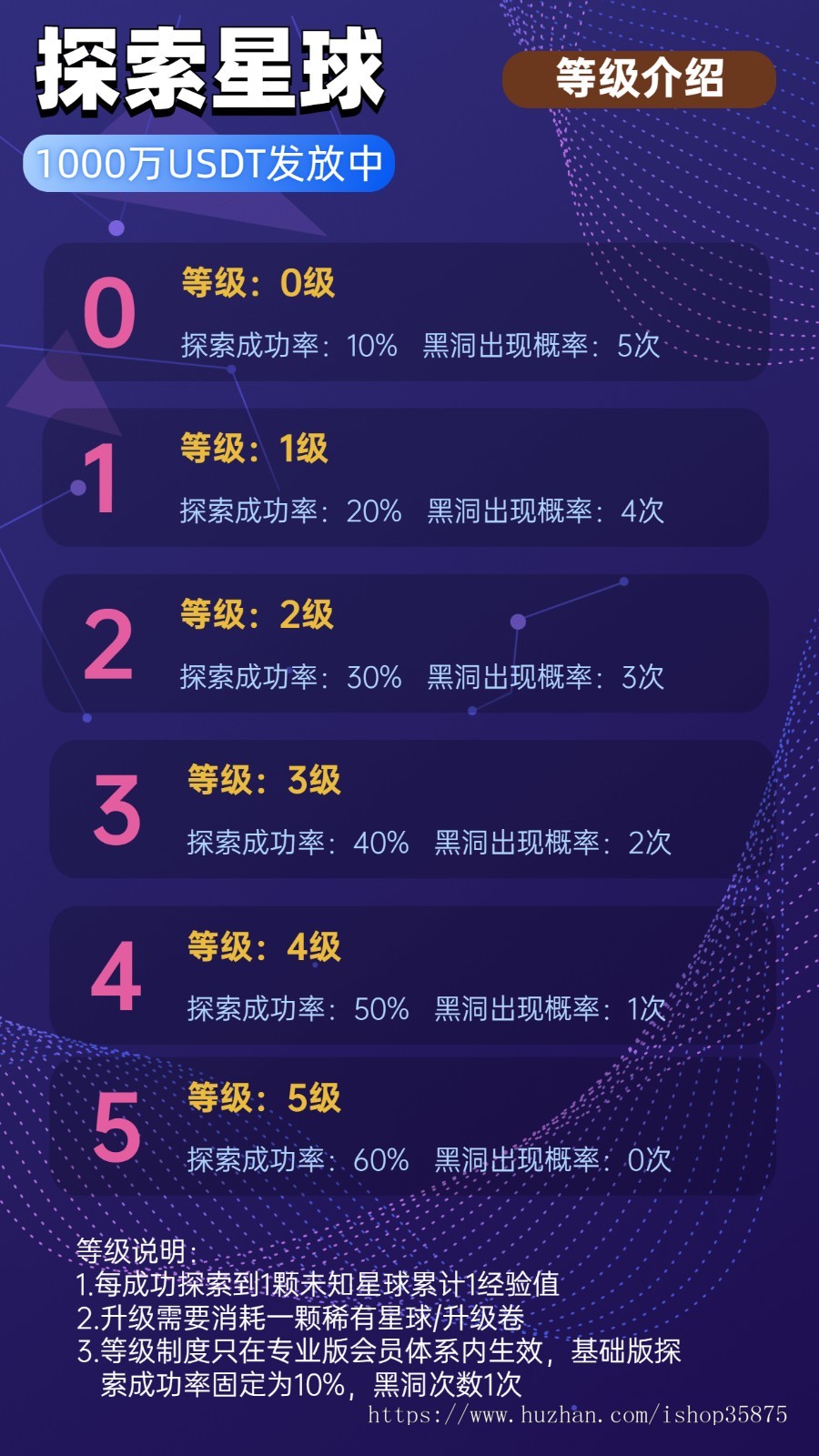DAPP项目/链游项目/链游/DAPP/0撸项目/0撸链游/0撸DAPP/DAPP开发/链游开发/bnb开发