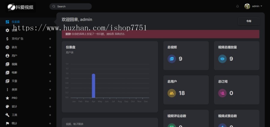 PHP开发的多语言抖爱视频系统源码/外贸版油管短视频系统/自定义视频订阅系统源码