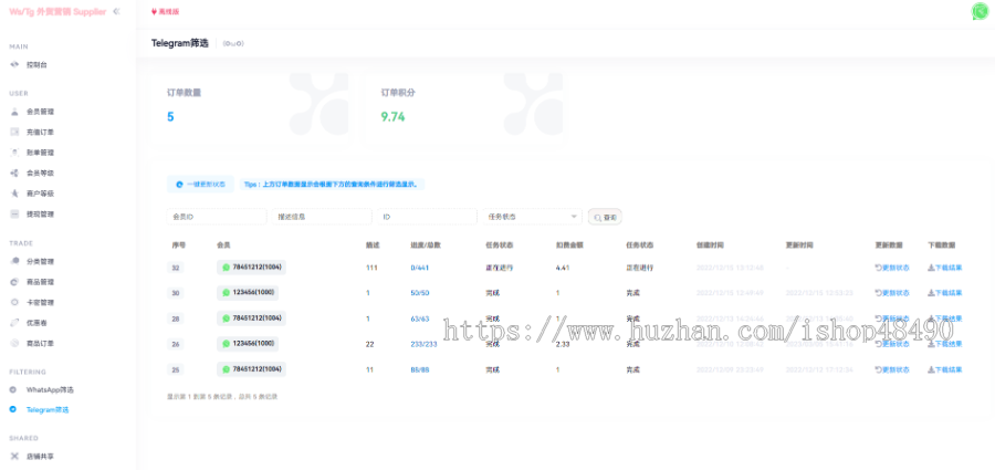 海外国际/2025/号商/WhatsApp筛选/Tg外贸营销Supplier推特号/FB号/谷歌号/