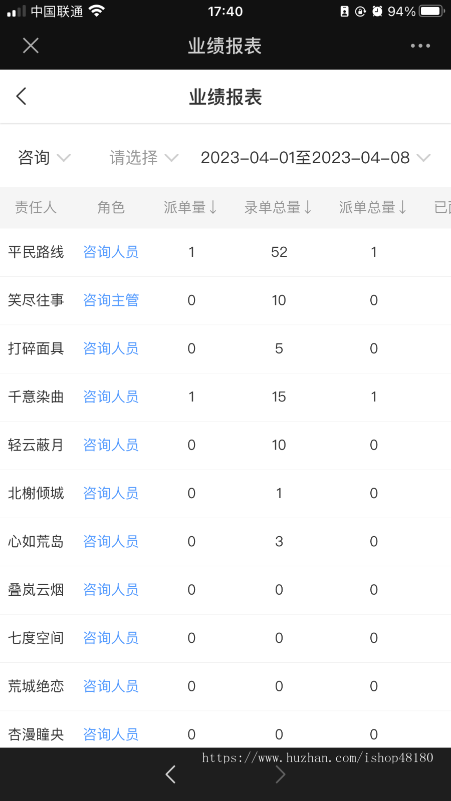 医美转诊系统 医美CRM系统 医美三方机构转诊专用