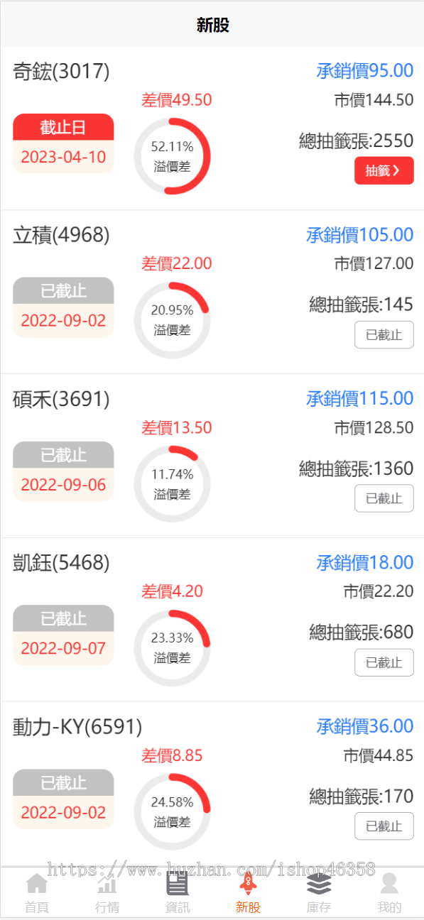 台股完美运营版带新股申购,可二开,
