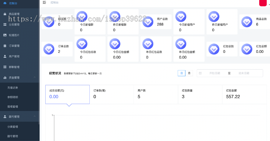 2023IM即时聊天APP开发 uniapp/内置商城/靓号功能/阅后即焚/红包功能