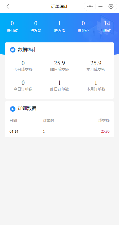 成品单药店小程序源码_Uniapp+PHP_处方功能合规_分销推广分佣_支持私有化部署