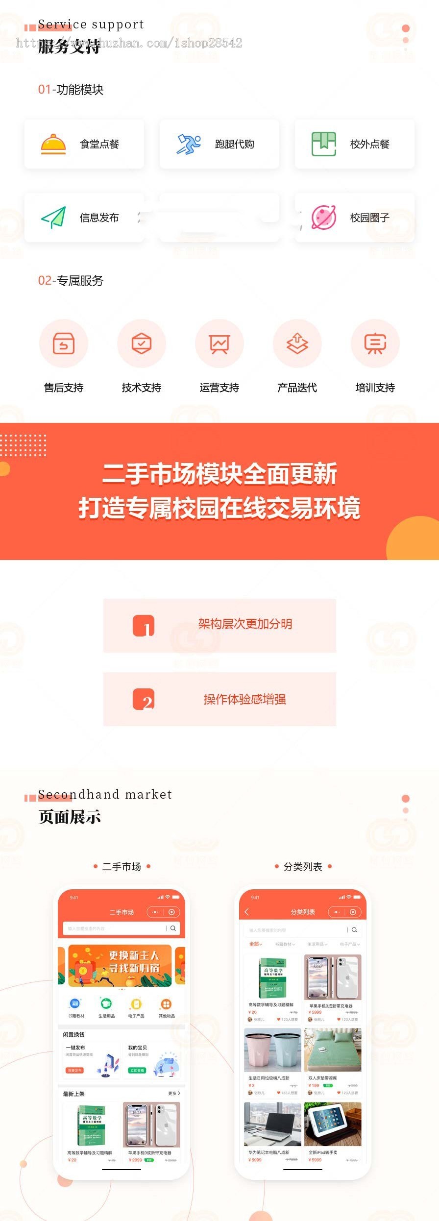 【更新】校园跑腿小程序多校园版二手市场校园圈子失物招领代拿代买代跑腿多校园取快递