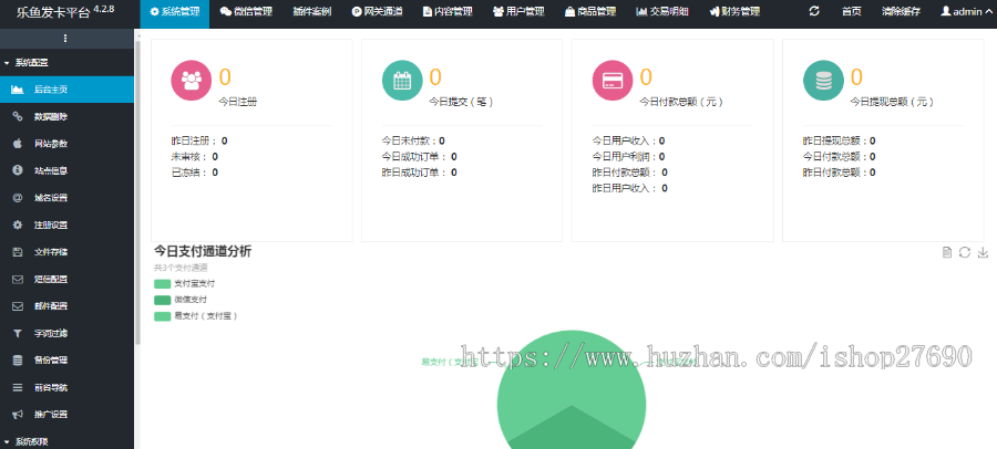 《2024修复去后门版》企业级发卡平台,内置免签支付系统发自动发卡平台卡密自动发货