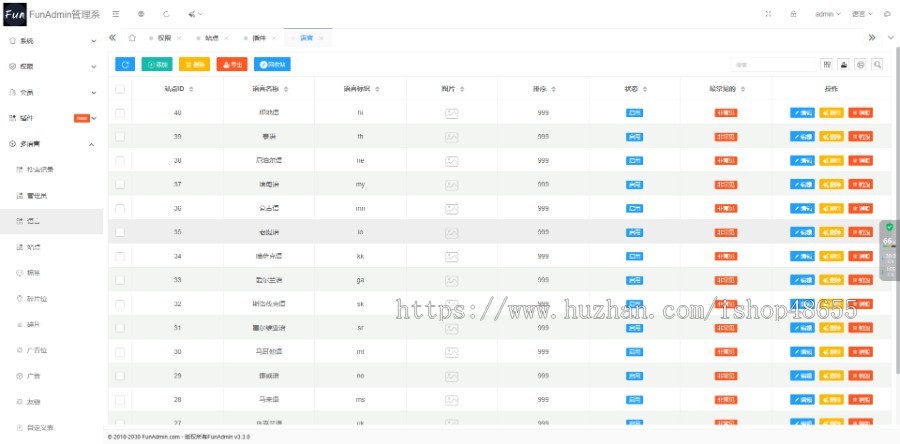 Thinkphp6+layui 泛域名CMS站群系统,多语言多城市多国家