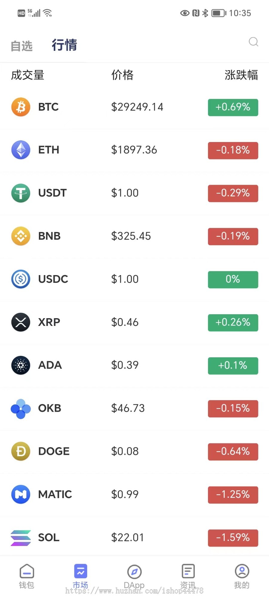 运营级多链钱包源码/多链钱包系统