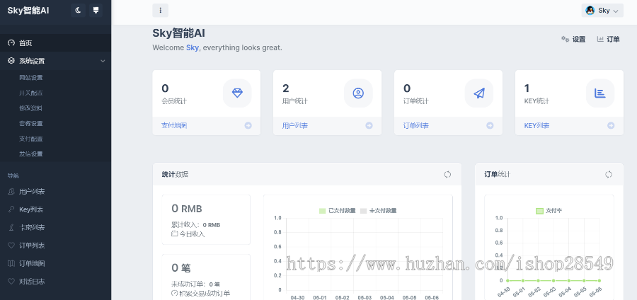 chatgpt智能AI绘画对话自适应源码openai写代码MJ绘画付费问答3.5接口