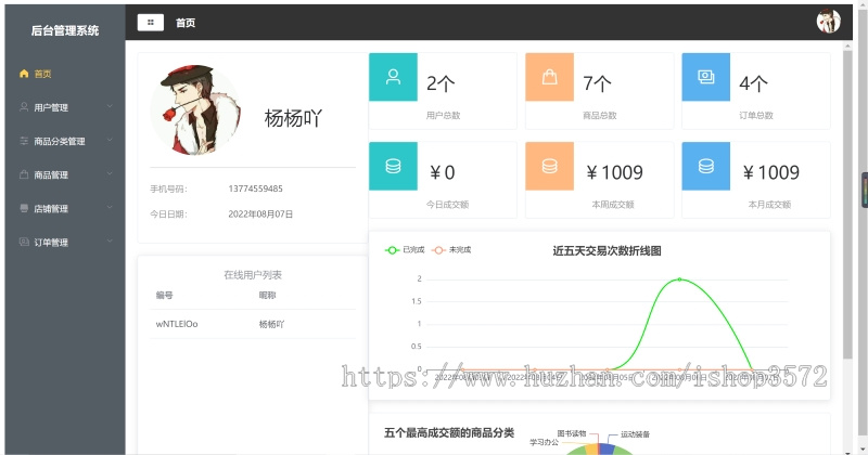 SpringCloud+Vue校园二手市场系统 附带详细运行指导视频项目描述