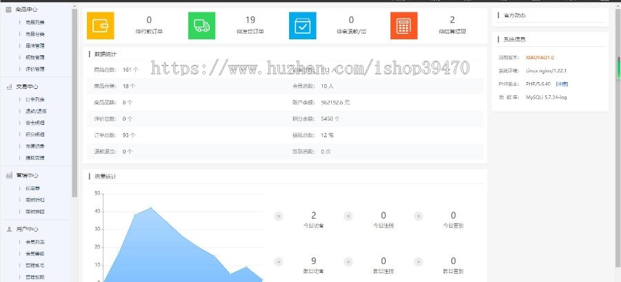 有喜有余抖多多花小猫乐分享广告联盟流量主下载APP任务墙悬赏任务赚钱商城任务悬赏