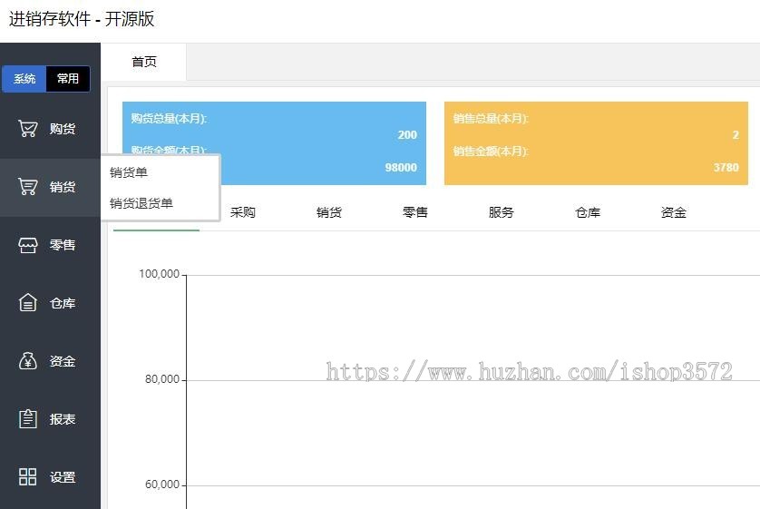 erp进销存管理系统源码 php网页版,使用!开发框架是Thinkphp后端,L