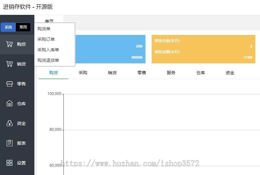 erp进销存管理系统源码 php网页版,使用!开发框架是Thinkphp后端,L