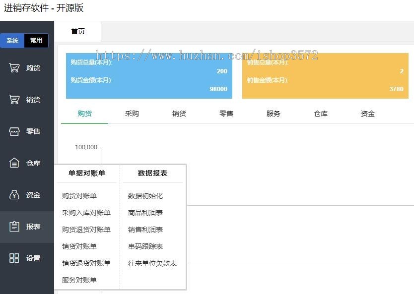 erp进销存管理系统源码 php网页版,使用!开发框架是Thinkphp后端,L