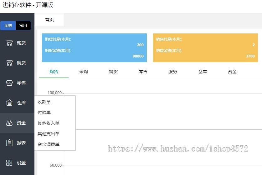 erp进销存管理系统源码 php网页版,使用!开发框架是Thinkphp后端,L