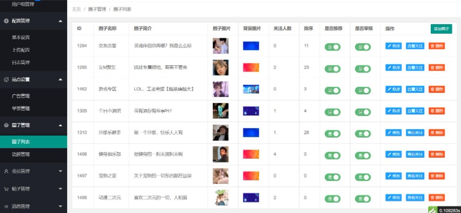 微信社区小程序+H5+APP+后台+附带搭建完整视频