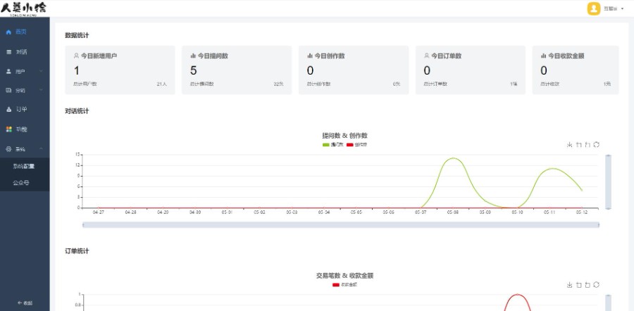 【新版本】chatGPT人工智能聊天/支持PC端+H5端+小程序端