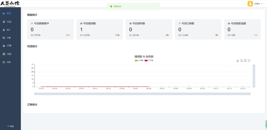 ChatGPT系统全开源独立版 + H5 +admin+super+web+小程序VUE包