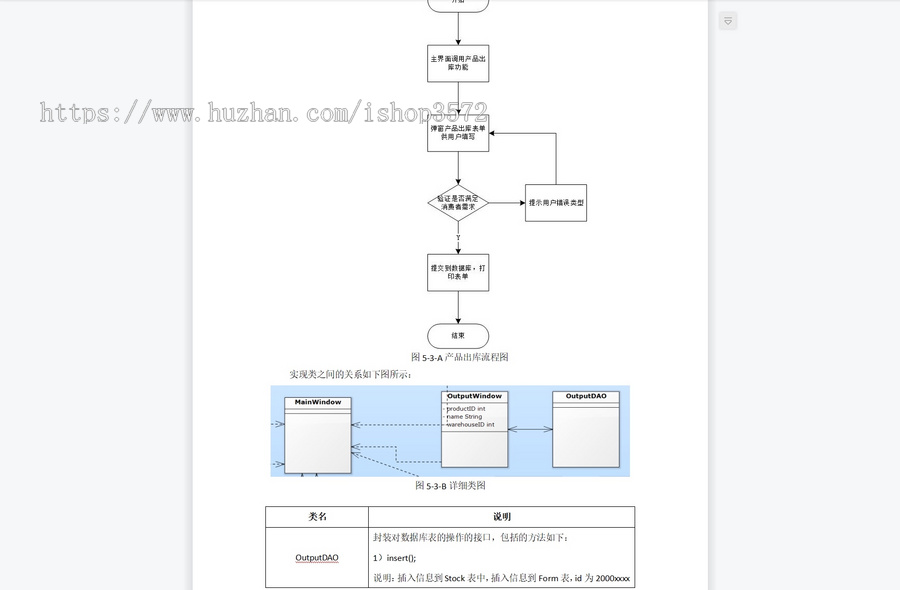 SpringBoot 仓库管理系统源码-包含文档