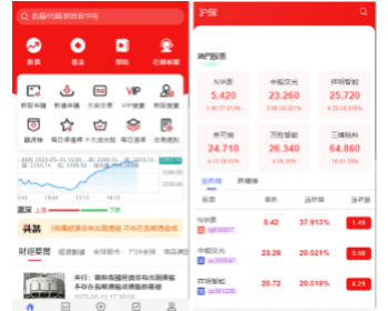两融双融/新股申购/股票源码/股票配资/融资融券/策略股票系统带美股港股交易盘源码