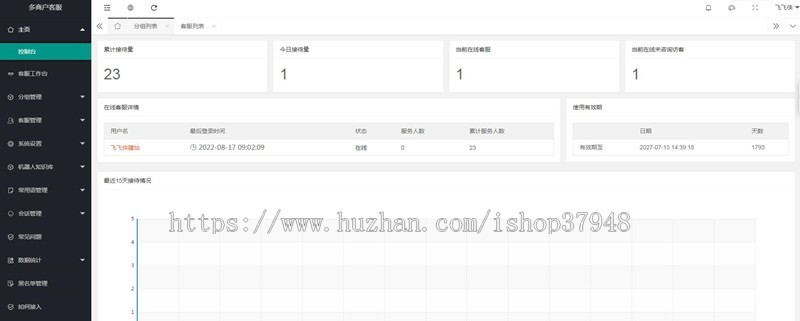 （长期更新）在线客服系统多商户客服坐席无限坐席ai客服在线聊天客服